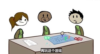 棋牌游戏的经济系统分析之如何做好数值策划